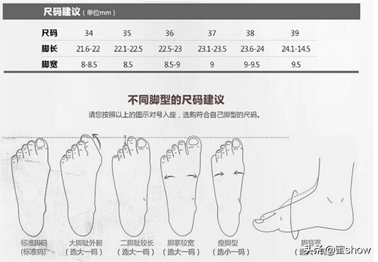 如何挑选高跟鞋才不挤脚,什么牌子的高跟鞋穿着舒服不磨脚