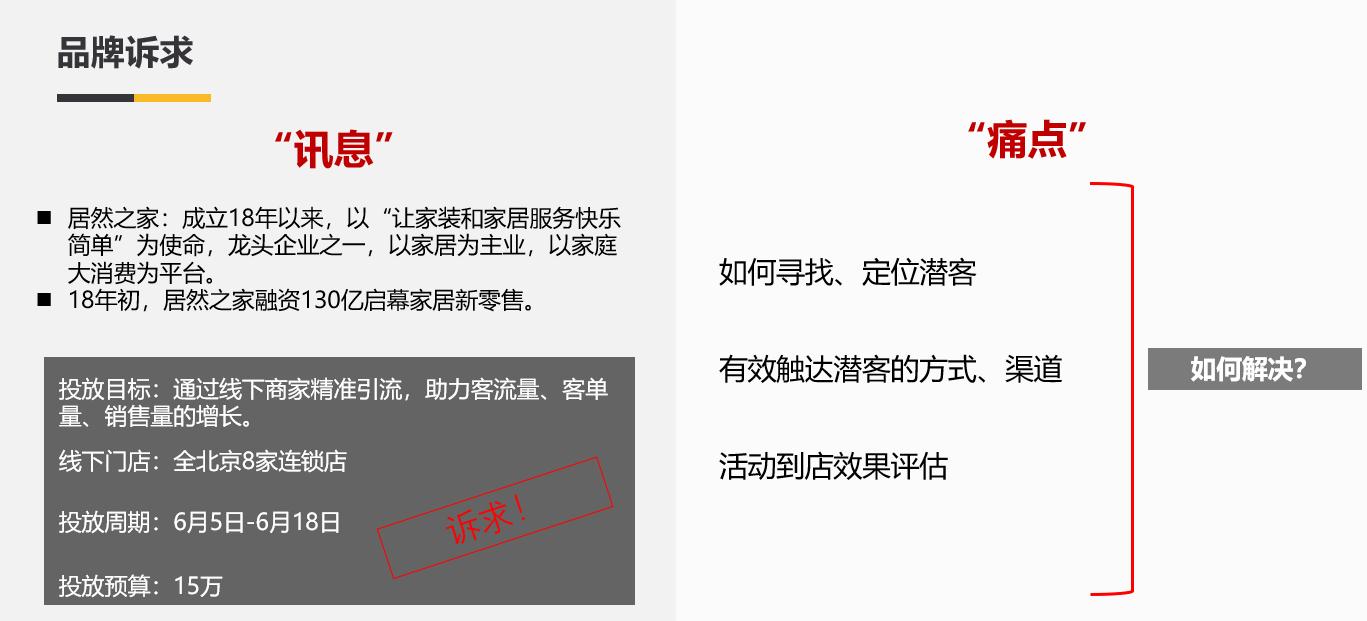 做ppt的基本思路,要学做ppt首先要看什么