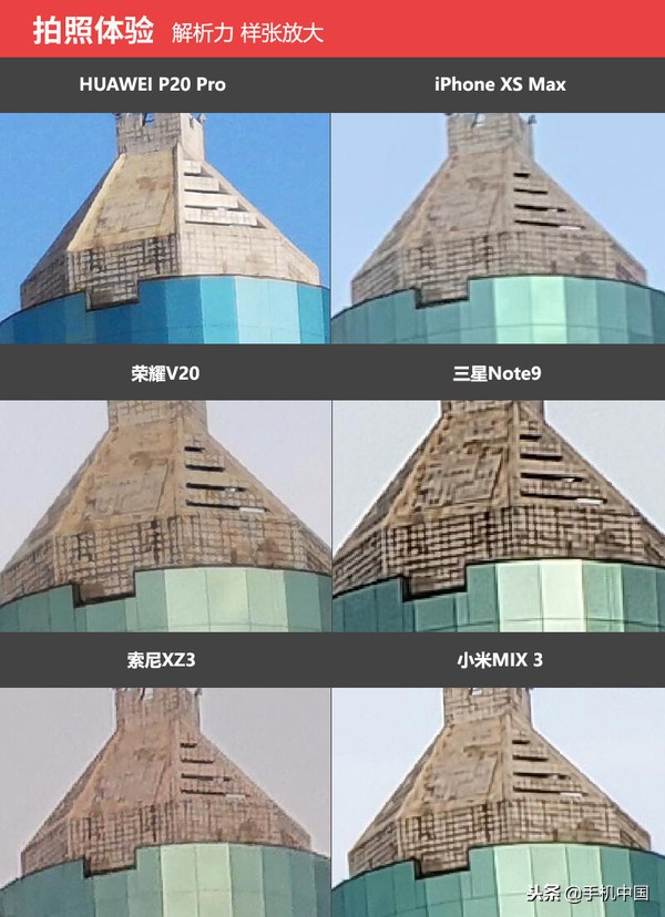 2022手机横评拍照,拍照手机评测2018