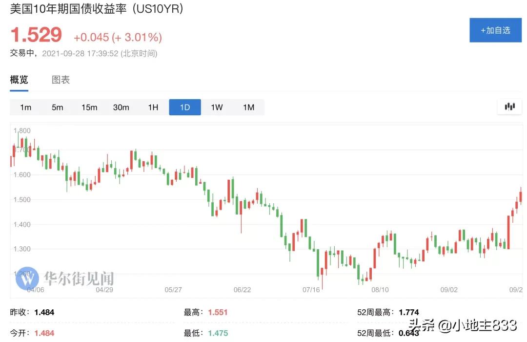 12月9日新闻早餐,12月20日新闻早餐
