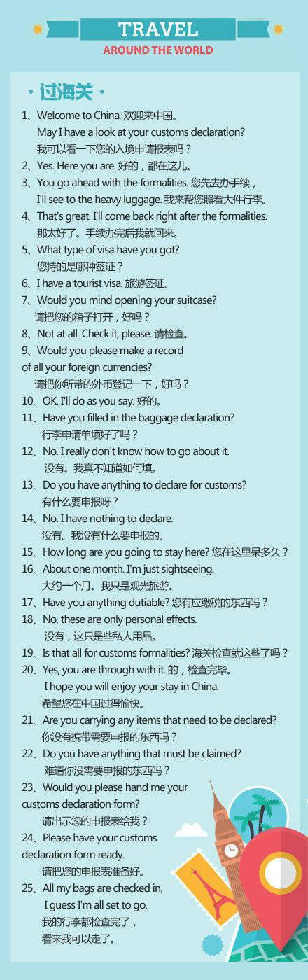 出国旅游英语翻译推荐,出国旅游必备英语场景对话