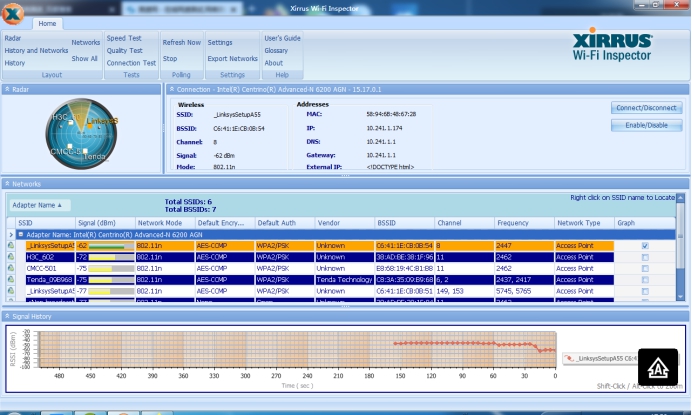 wifi6路由器频段,wifi6路由器最强测评