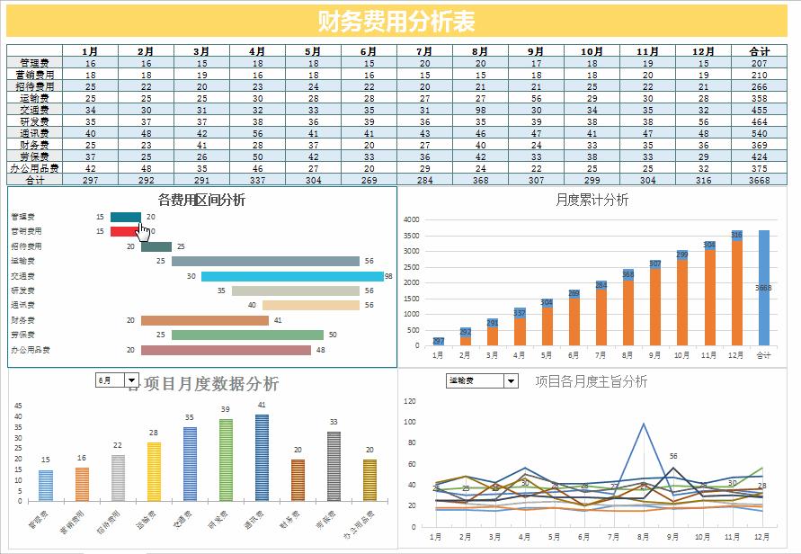 财务表格公式自动计算模板,excel制作财务收支表格教程