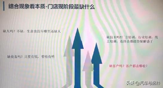 保险公司和修理厂怎么合作的,修理厂跟保险公司合作方法