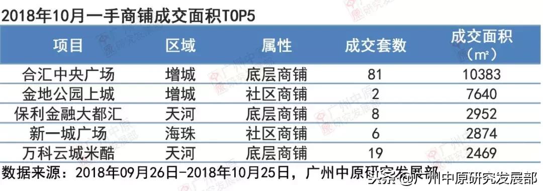 银十能否扭转形势,银十收官一线城市房价涨幅收窄