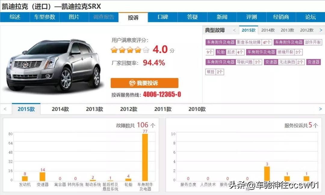 凯迪拉克算是豪华品牌了吗,凯迪拉克质量故障率排名