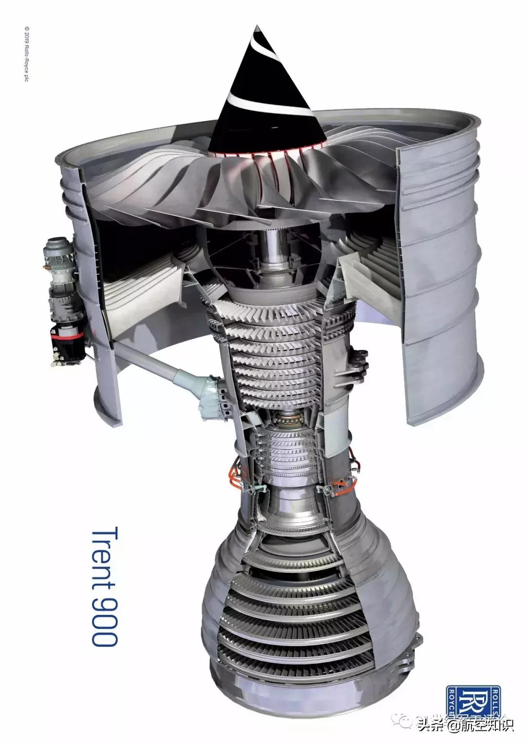 罗尔斯罗伊斯第一具航空发动机,罗尔斯罗伊斯的涡扇发动机