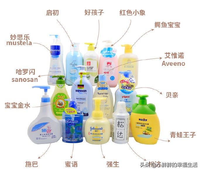 14款儿童洗发沐浴露测试,儿童用的洗发沐浴露哪一款最放心
