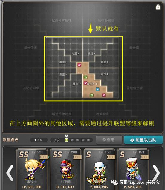 冒险岛联盟系统,冒险岛联盟有什么用