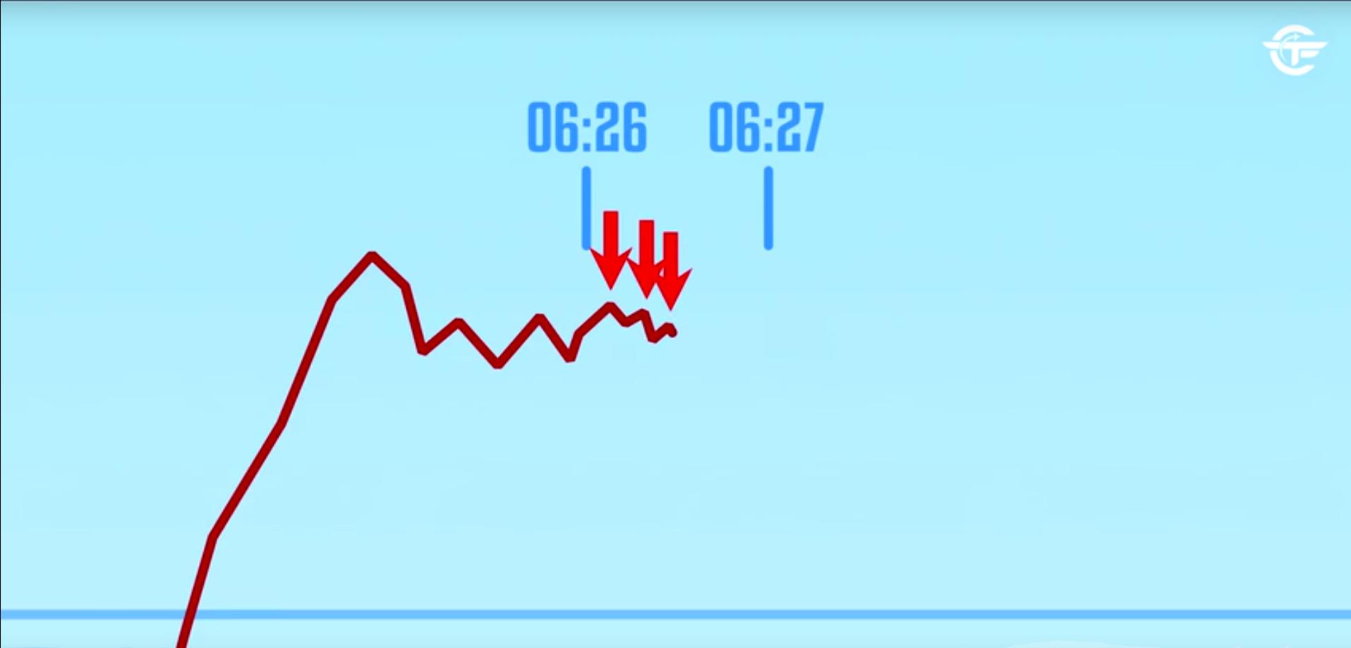 鐙埅737max绌洪毦鍘熷洜鐓х墖,鍗板凹鐙瓙737max绌洪毦