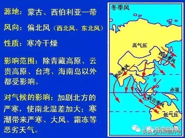 地理知识科普ppt怎么做的,简短五分钟地理小知识分享ppt