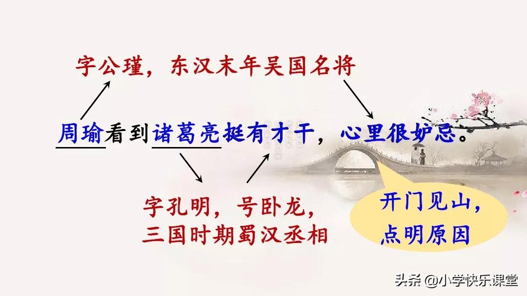 五年级语文下5课草船借箭知识点,五年级下册语文5课草船借箭复习