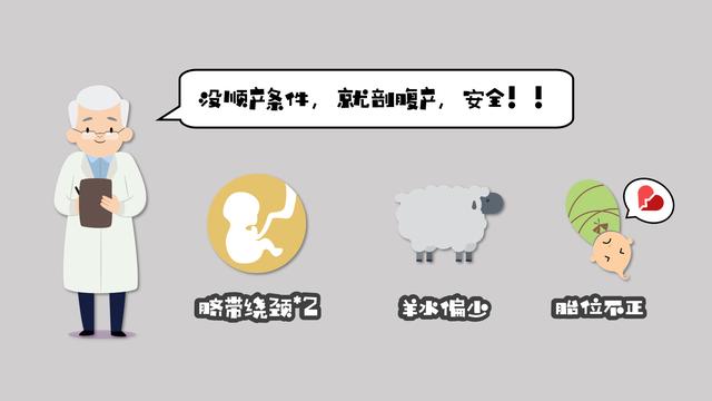 剖腹产前后都经历什么,剖腹产妈妈生宝宝后的心情