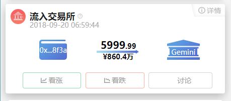 gemini交易所在中国合法吗,gemini交易所官方网站