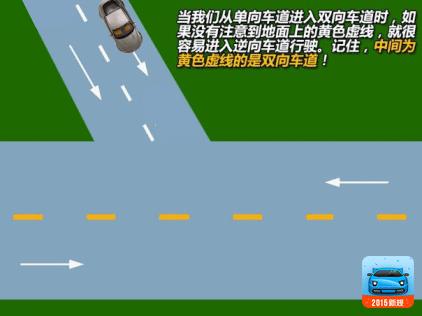 交通掉头标线大全及图解,交通标线图解动图