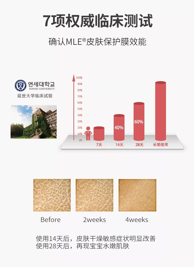 全家都可以用的红盖霜