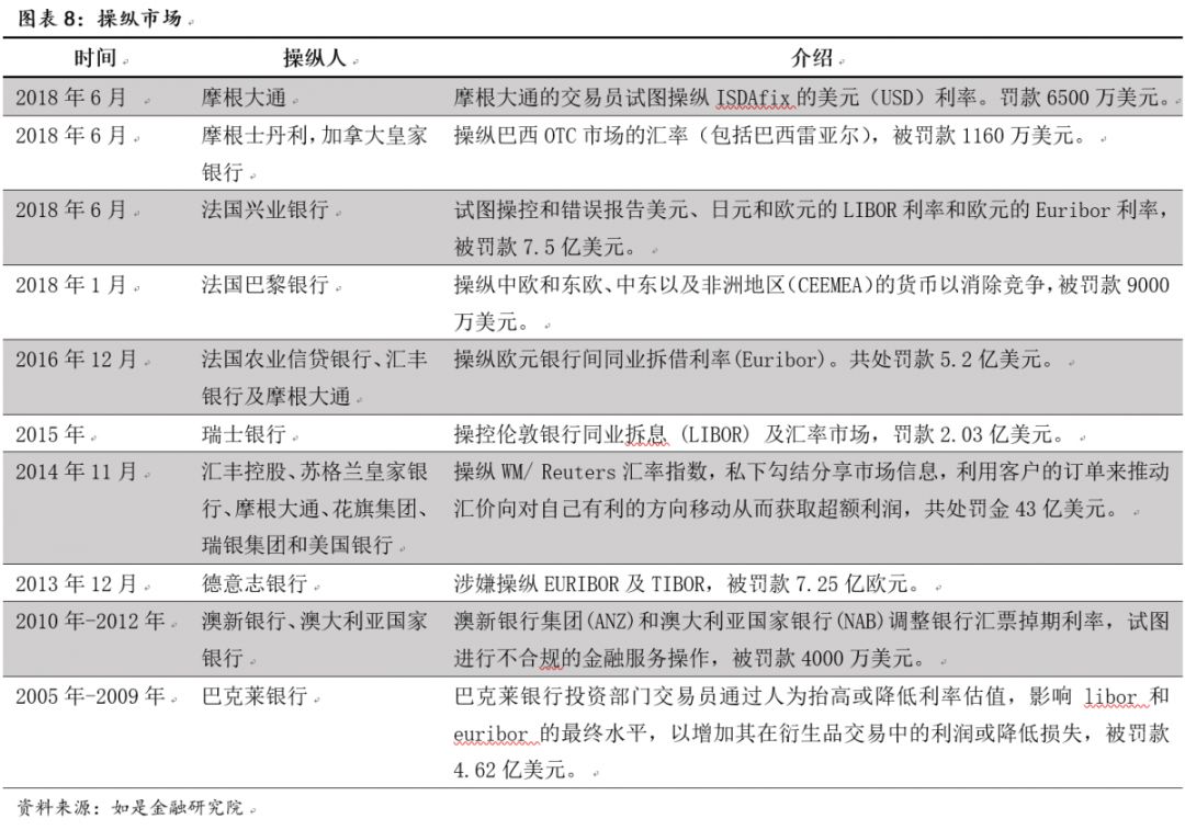 中国海外投资官司,海外投资中介被警方调查