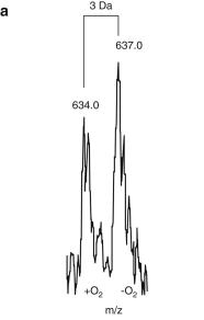 打一针治痘痘！科学家使用免疫疗法开发*疮痤**疫苗，有望战痘成功｜科学大发现