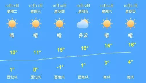 警方确认！网红“猫娘”落网！“猫娘”是谁？扬言自杀立誓“以死自证清白”，却又在一夜间毁掉监控视频！