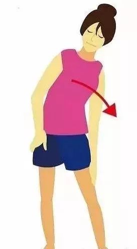 骨盆倾斜能根治吗,骨盆歪斜影响生育吗