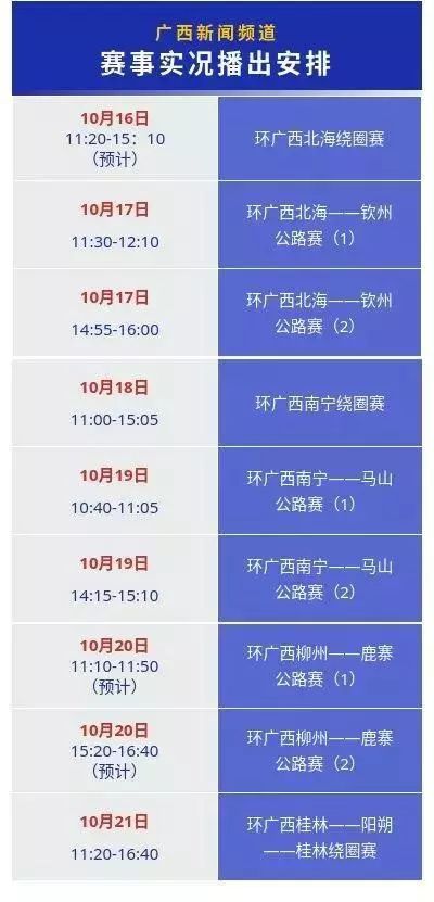 环广西赛事,2018环广西第六赛段