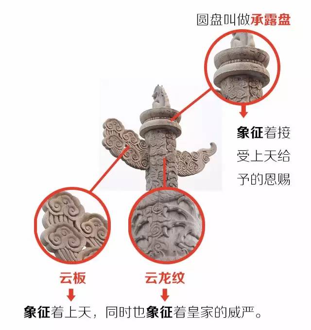 涨姿势是啥,涨姿势的词性