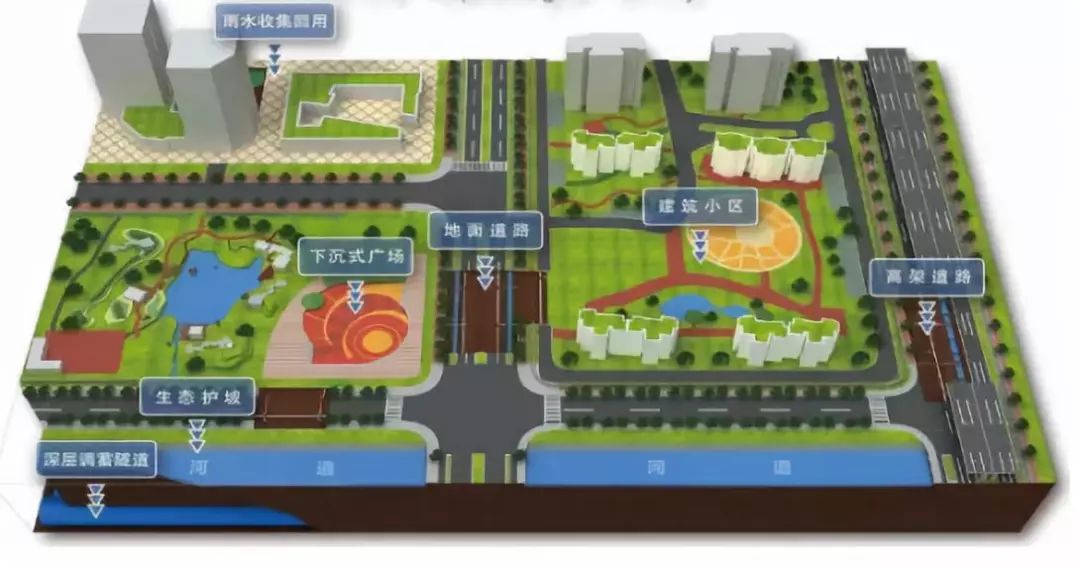 周四产品说丨脑洞大开！“科技住宅”是如何炼成的？