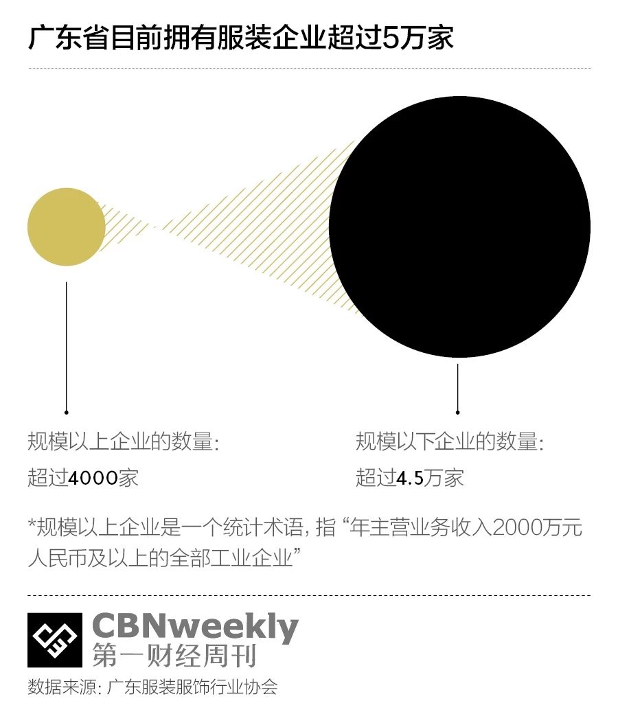 拼多多生产许可证,谁在生产华为的芯片