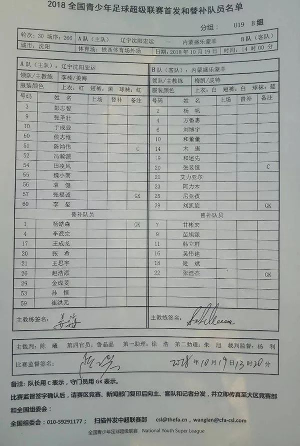 「U19青超联赛」第30轮，辽宁沈阳宏运队主场0比0内蒙盛乐蒙羊队