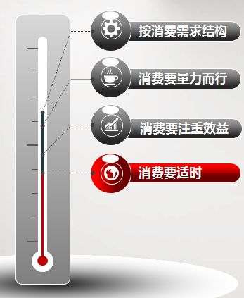 鏍″洯璐峰ぇ瀛︾敓,鏍″洯璐峰ぇ缁撳眬鍓ф儏