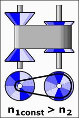 超全的汽车零部件工作原理动态图,汽车零部件解析图超清