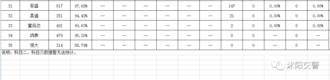 你还在为如何选择而纠结吗,你还在为怎么选车而发愁吗