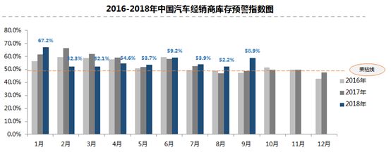 最新以租代购的汽车新零售,中国汽车以租代购品牌