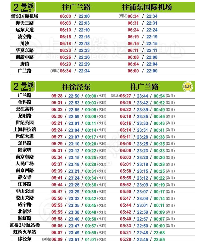 上海地铁13号线西延最新中标方向,上海地铁1号线首末车详细时刻表