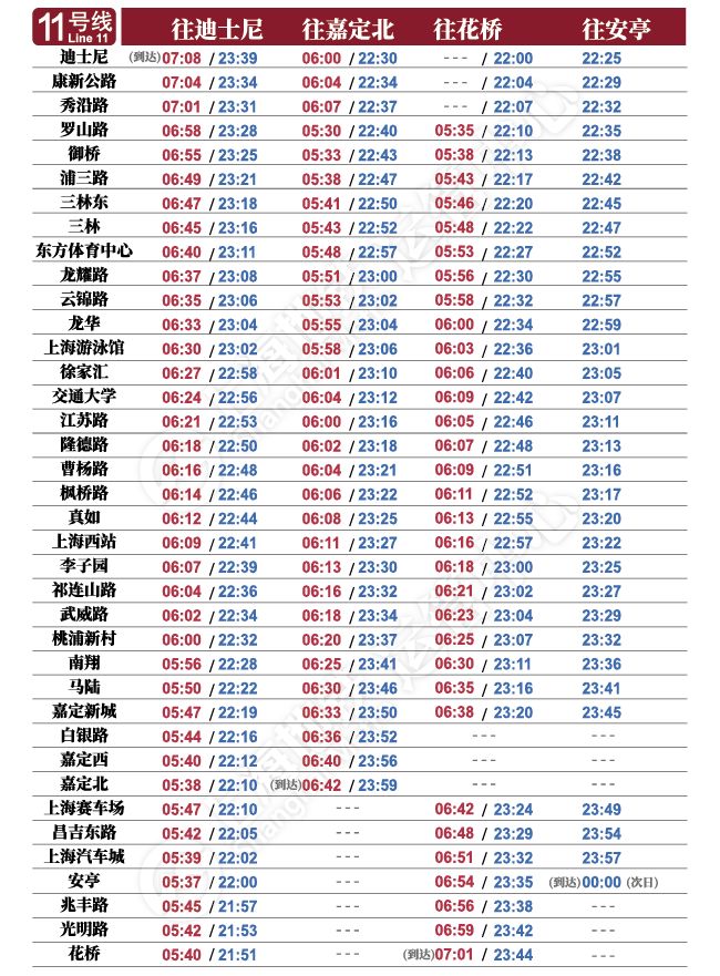 上海地铁13号线西延最新中标方向,上海地铁1号线首末车详细时刻表