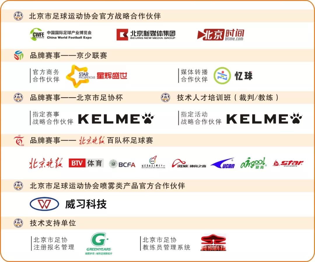 足协公布新一届足协执委名单,北京市足协负责人