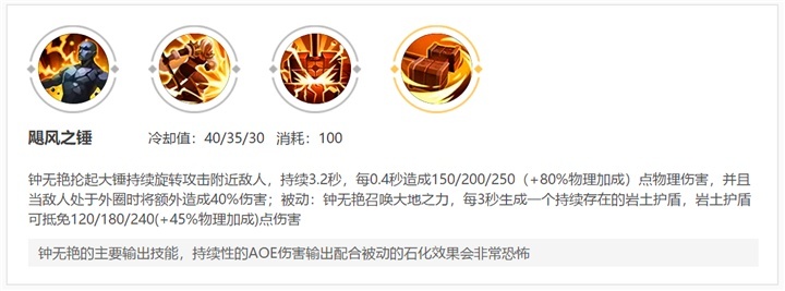 钟无艳夏迎春解析,钟无艳打夏迎春