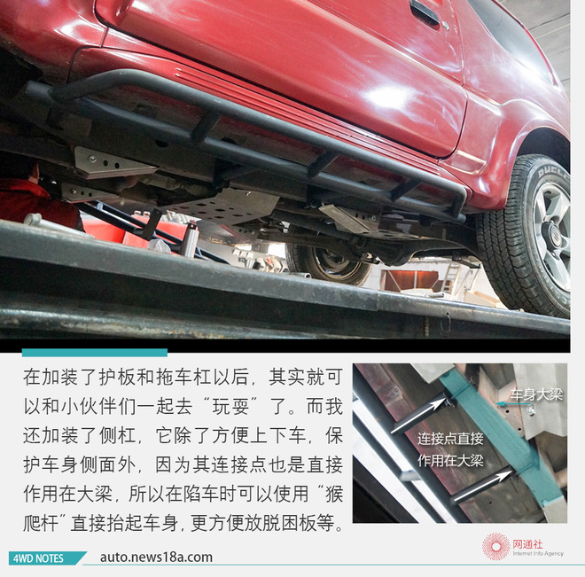 野路子山地越野,野路子文章