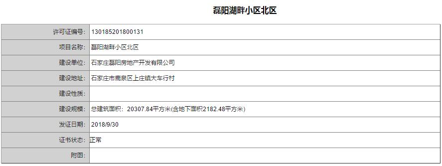 最新拆迁通知石家庄市,石家庄新一轮大范围拆迁公告
