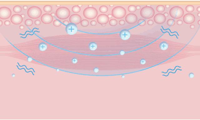 泰国治癣的药膏排行榜,泰国治疗皮肤癣的药膏
