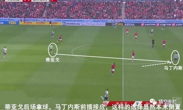 摒弃“双核”？科瓦奇的中场实验依然无果