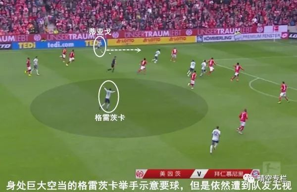 摒弃“双核”？科瓦奇的中场实验依然无果