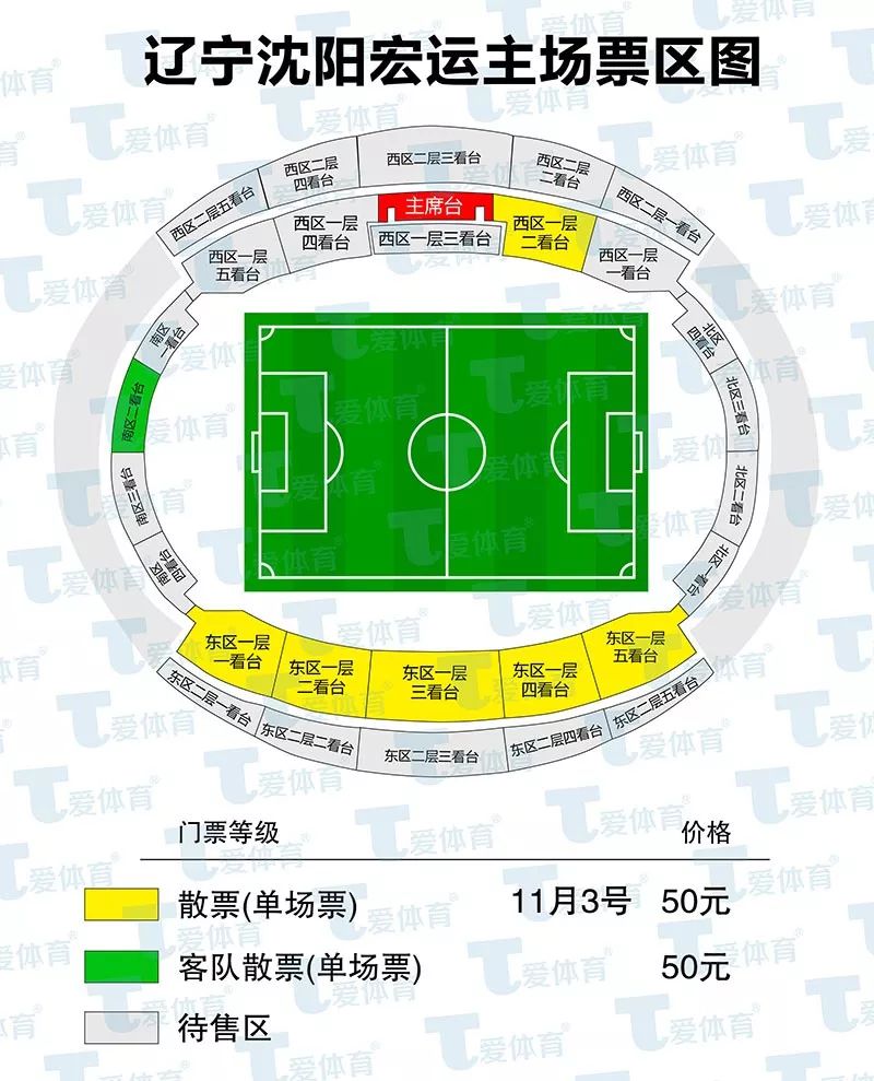 2019中甲黄海辽宁宏运半场战报,中甲辽宁宏远