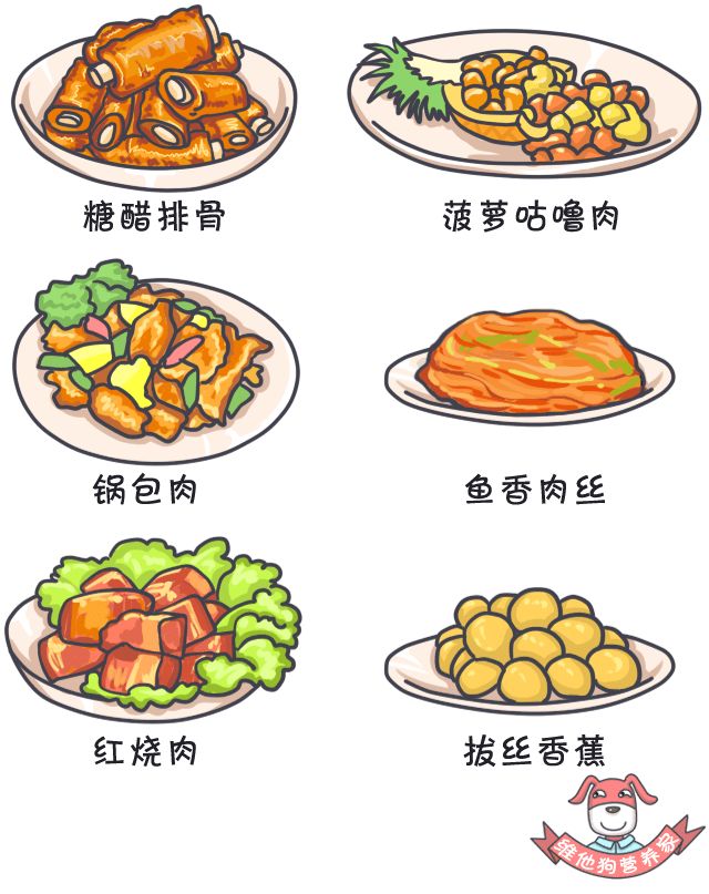 怎样减油减盐减糖,吃重油重盐怎么补救