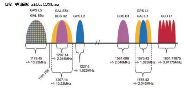 荣耀Magic2评测：在人工智能的路上更进一步