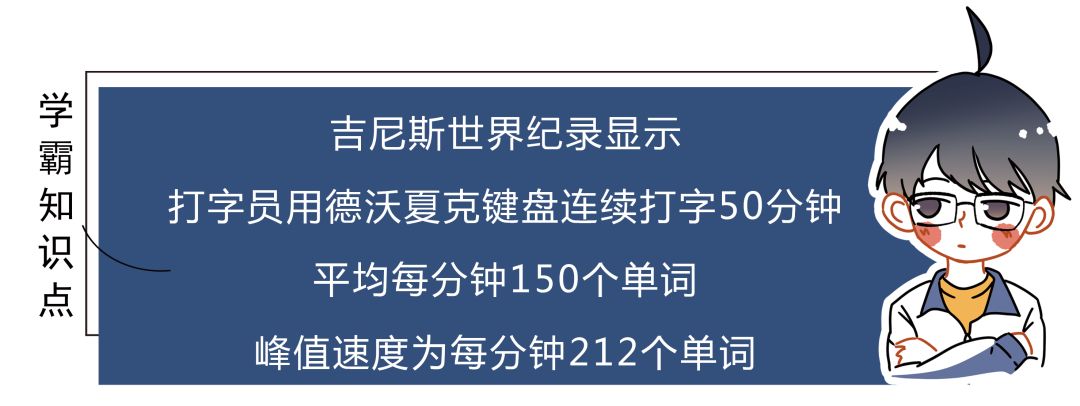 键盘上的英文字母顺序为什么,键盘上的字母是按什么规律排列的