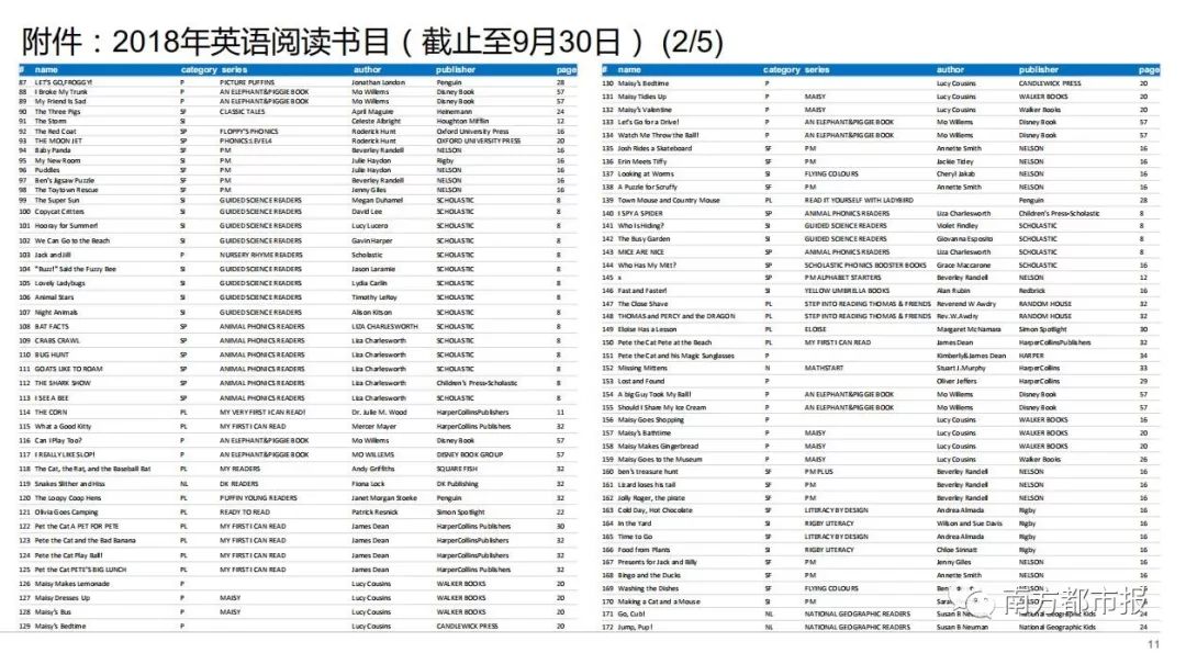 超牛小学生简历,5岁超牛小男孩