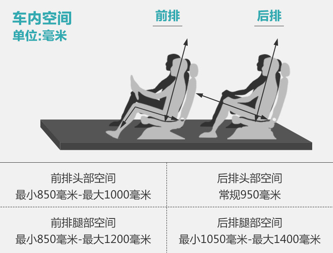 韩系现代索纳塔车优势,韩系车北京现代途胜质量咋样
