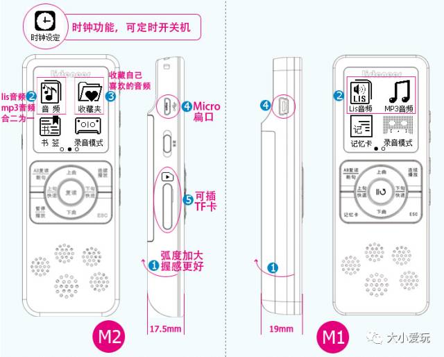 倾听者m2s蓝牙版,倾听者m2s能用蓝牙耳机吗