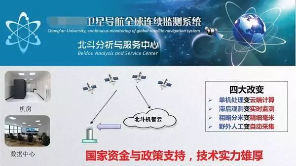 点赞！｜长大在“创青春”全国大学生创业大赛中斩获佳绩